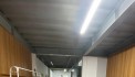 CHO THUÊ MBKD SPA, SALON, SHOWROOM PHỐ VŨ TÔNG PHAN, 4 TẦNG, 60M2, MT 4M, 25 TRIỆU